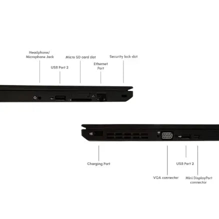 Lenovo ThinkPad Laptop | X250 | Intel i5-5th Gen | 12.5" HD | Win 10 Pro | Refurbished