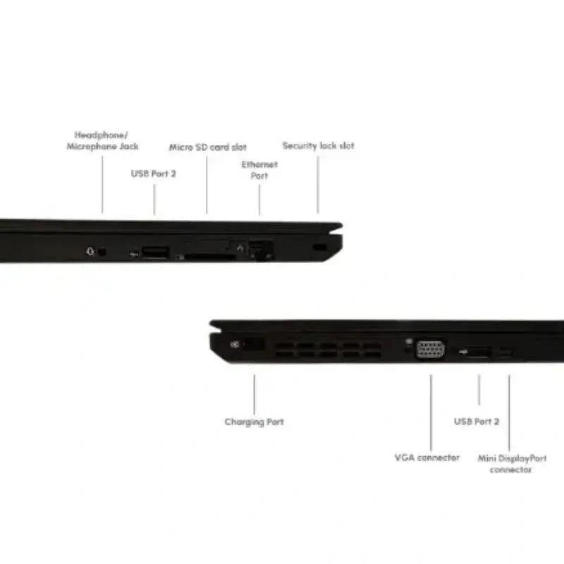 Lenovo ThinkPad Laptop | X250 | Intel i7-5th Gen | 12.5" HD | MewJaisa