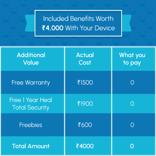 Lenovo ThinkPad Laptop | X270 | Intel i7- 7th Gen | 12.5