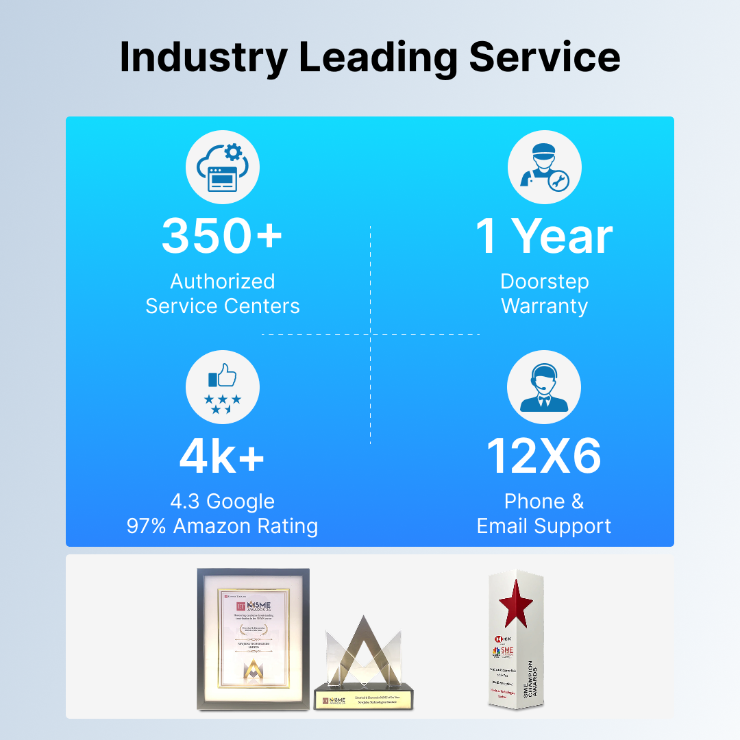 First Image in the PDP