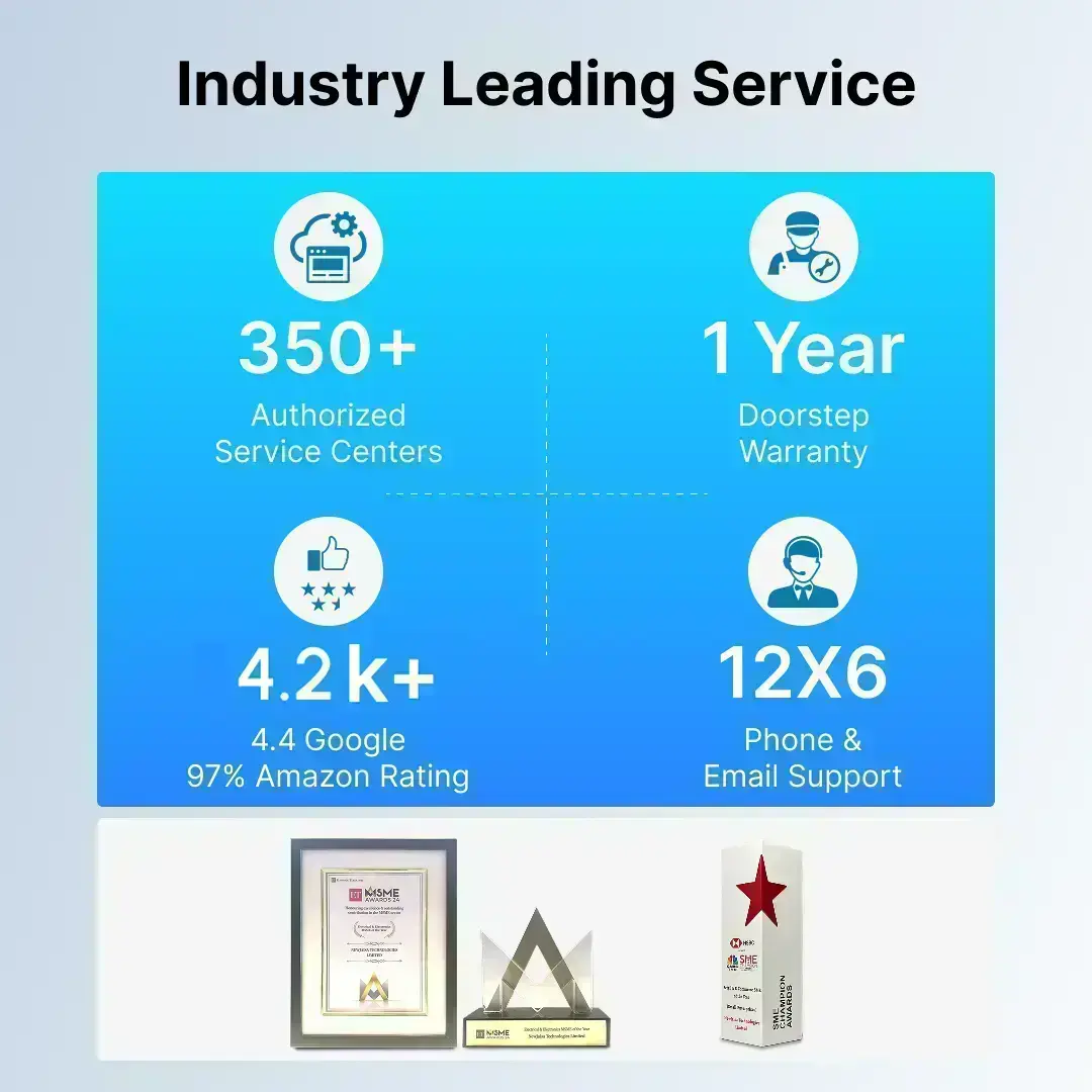 First Image in the PDP