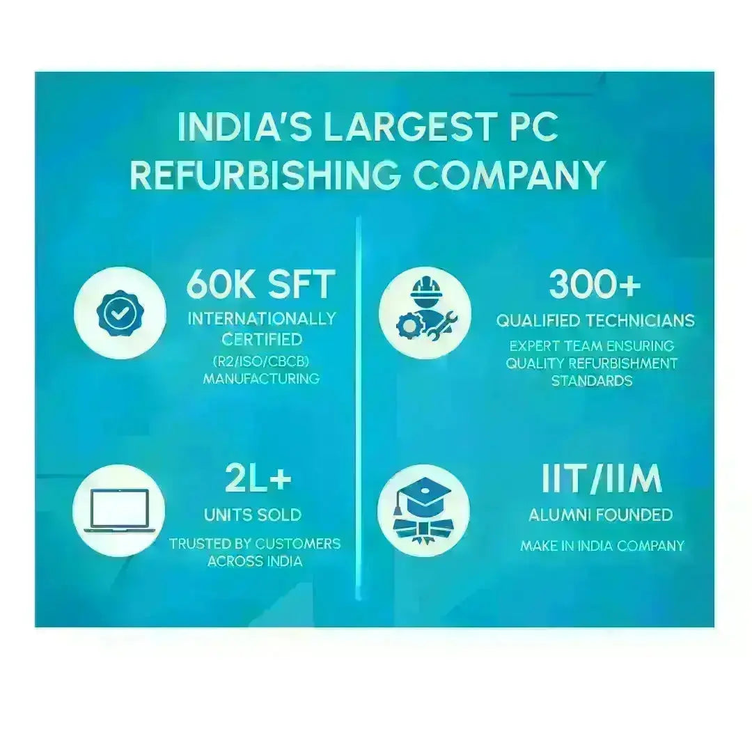 HP ProDesk 19" HD ऑल-इन-वन डेस्कटॉप कंप्यूटर सेट | Intel Core i5 7th Gen | 19" HD LED मॉनिटर | वायर्ड KB और माउस | स्पीकर | Wi-Fi | Windows 11 | MS Office 