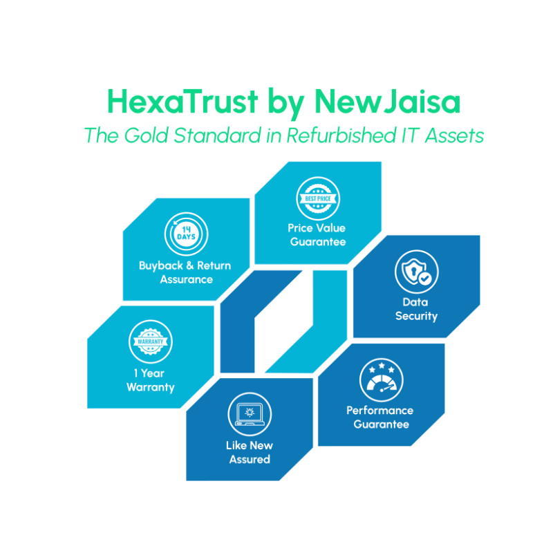 HexaTurst by NJ