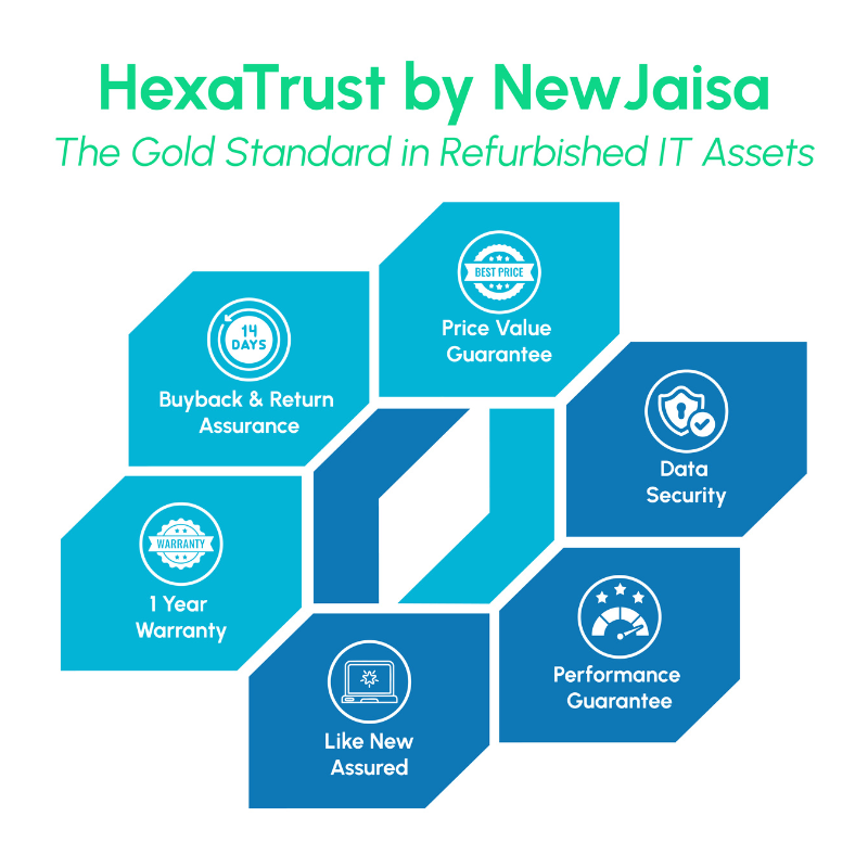 Dell Latitude Laptop | 5300 | Intel i5 8th Gen | 13.3" HD | Win 11 | Refurbished - Newjaisa