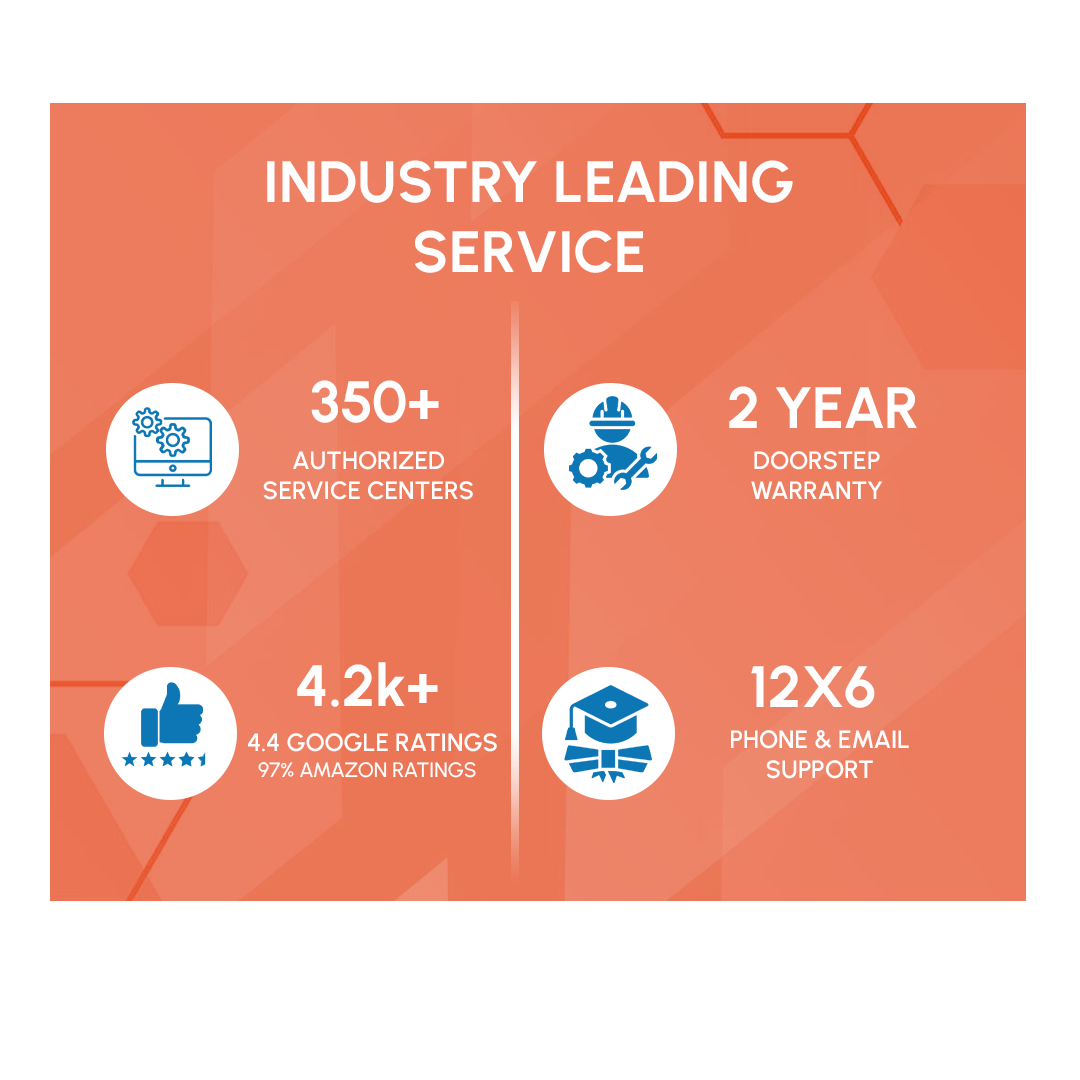 Acer VERITON N4640G Mini PC | Intel i3-7th Gen | Win 11 Pro | Refurbished