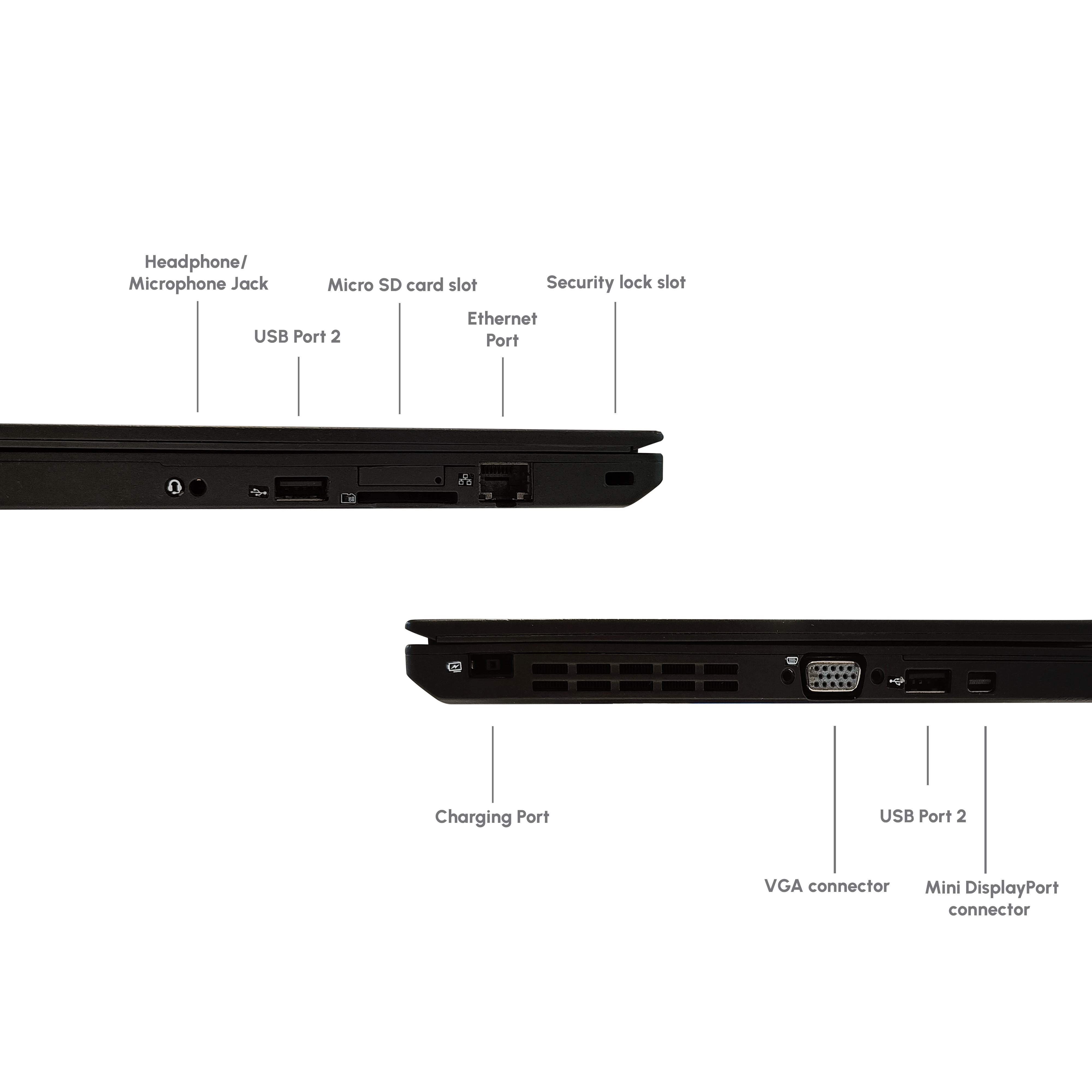 Refurbished Lenovo ThinkPad Laptop X250 |  i5-5th Gen | 12.5" HD | Win 10 Pro - Newjaisa